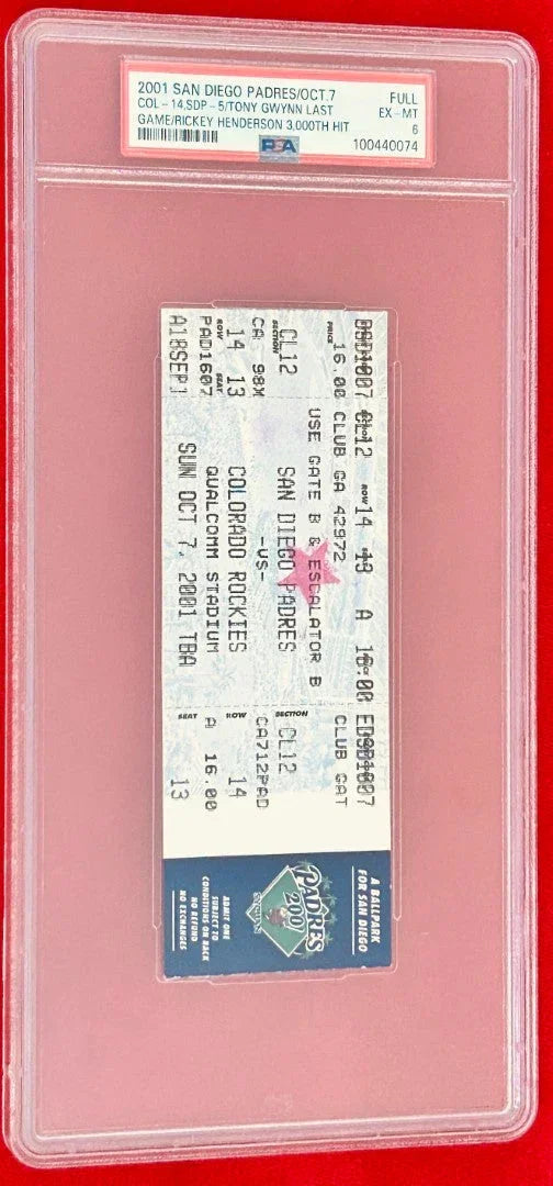 Tony Gwynn Last Game & Rickey Henderson 3000th Hit Padres 2001 ticket PSA 6 - AutographsForSale.com