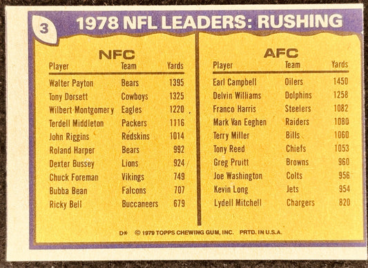 Earl Campbell signed Houston Oilers 1979 Topps 1978 NFL Rushing Leaders card - AutographsForSale.com