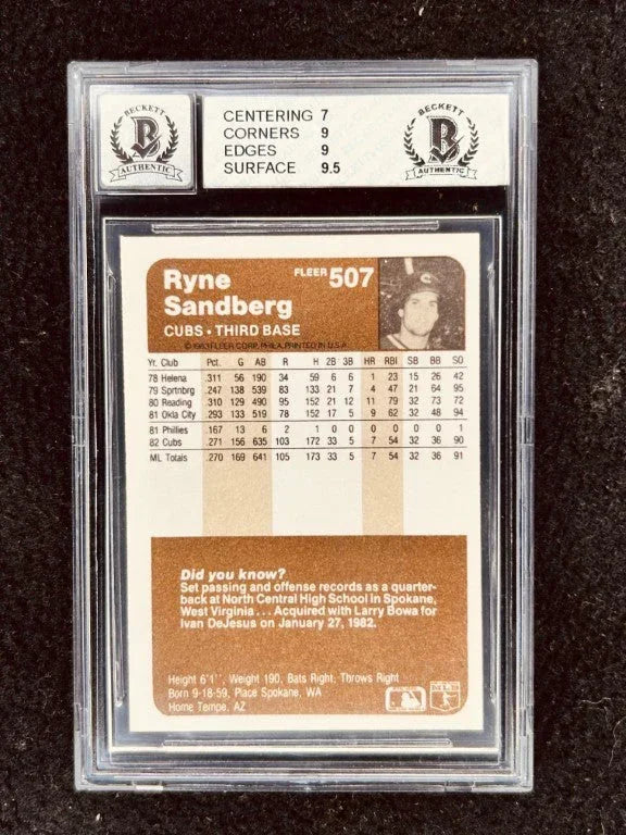 Ryne Sandberg autographed Chicago Cubs 1983 Fleer Rookie Card RC BAS BGS Graded 7.5 10 - AutographsForSale.com