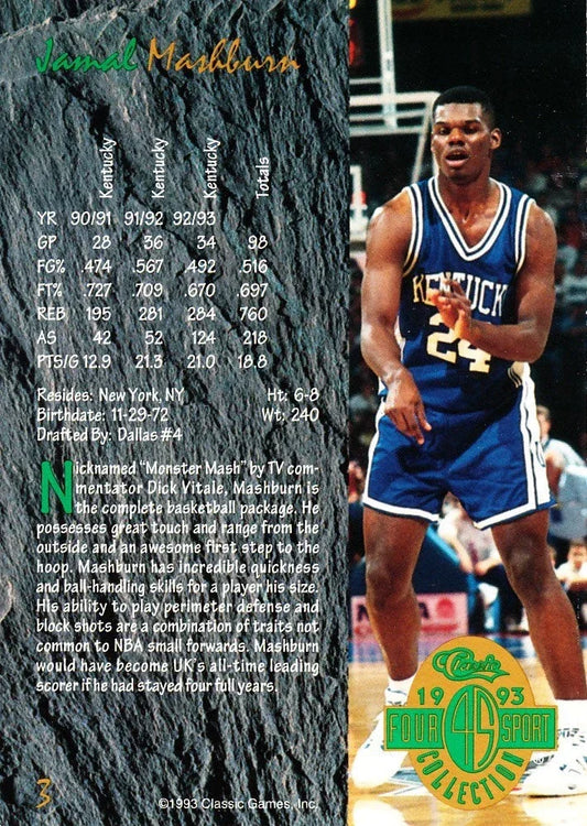 Jamal Mashburn Kentucky Wildcats 1993 Classic 4-Sport Draft Picks jumbo insert card #3 - AutographsForSale.com