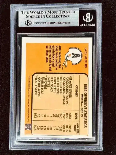 085d7302bbbf1fdcb7f058307b646030 - AutographsForSale.com