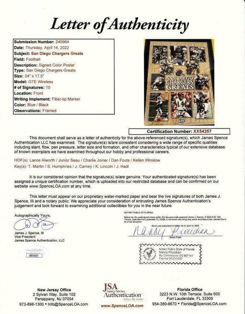 15de08c90a6821fa73ab0c9a2db584c9 - AutographsForSale.com