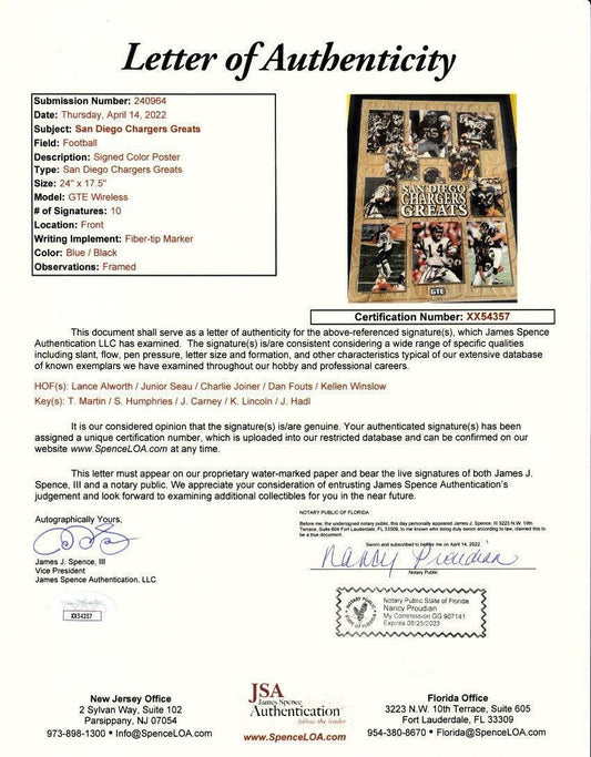Chargers Greats signed poster framed Lance Alworth Dan Fouts Junior Seau JSA - AutographsForSale.com