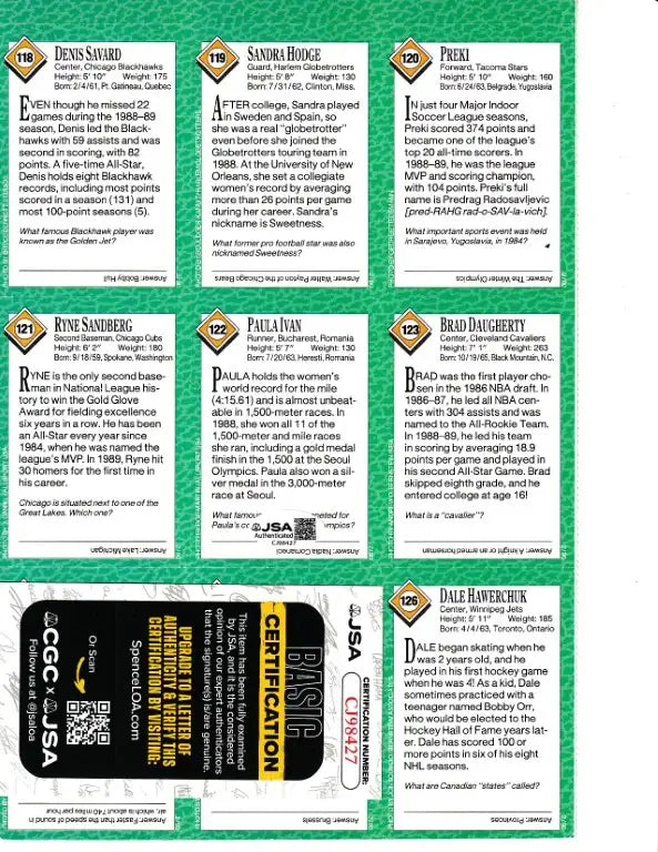 Signed 1990 SI for Kids card sheet Ryne Sandberg Dale Hawerchuk Denis Savard JSA - AutographsForSale.com