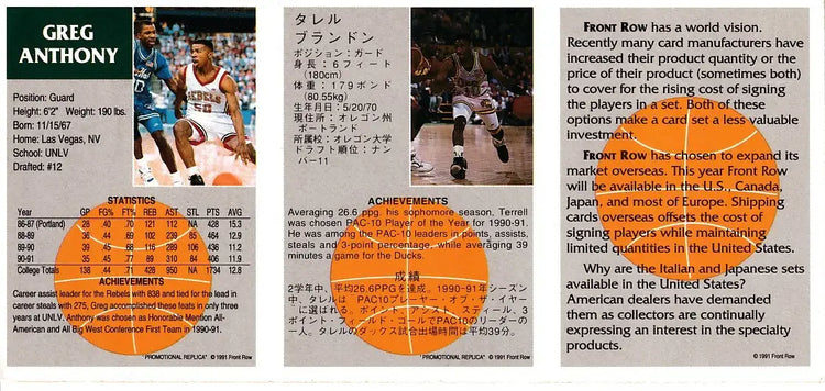 Larry Johnson Greg Anthony Terrell Brandon 1992 Front Row promo card panel - AutographsForSale.com