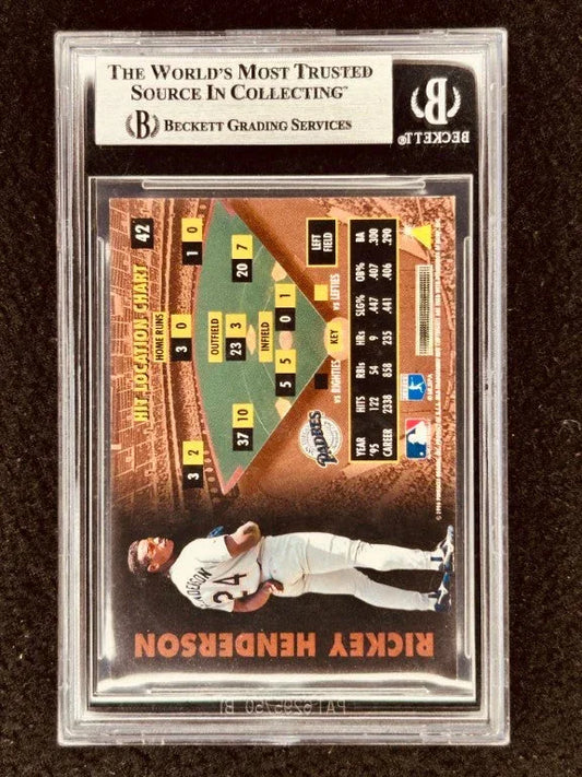 Rickey Henderson autographed San Diego Padres 1996 Pinnacle Zenith card BAS - AutographsForSale.com