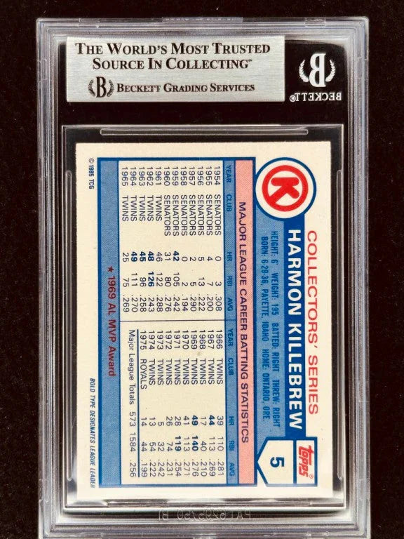 Harmon Killebrew autographed Minnesota Twins 1985 Topps Circle K Home Run Kings card BAS - AutographsForSale.com