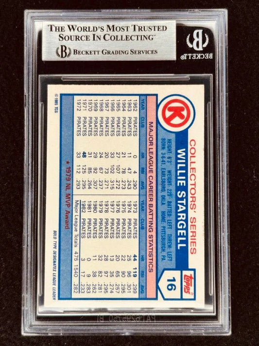 Willie Stargell autographed Pittsburgh Pirates 1985 Topps Circle K Home Run Kings card BAS - AutographsForSale.com