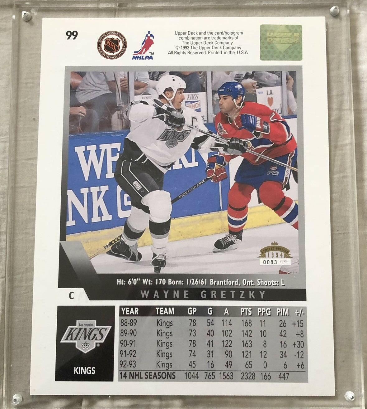 Wayne Gretzky Los Angeles Kings 1994 Upper Deck UDA Blowup photo card - AutographsForSale.com