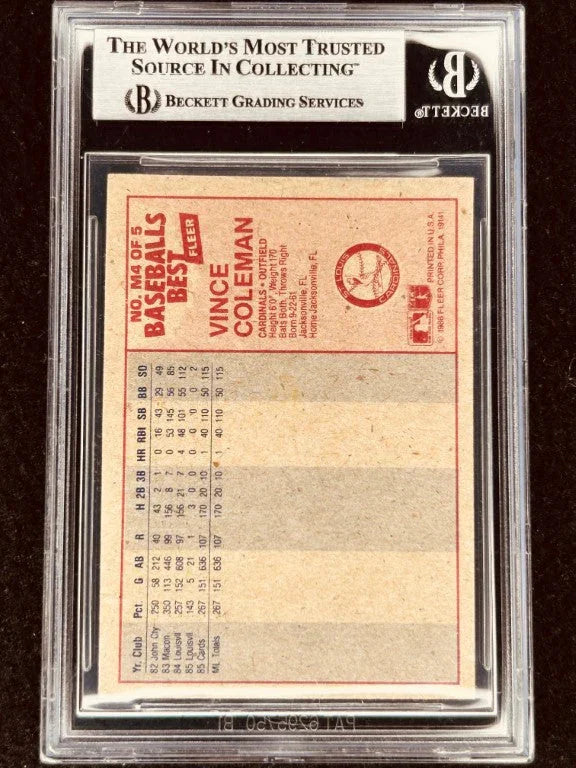 Vince Coleman signed St Louis Cardinals 1986 Fleer Sluggers vs Pitchers RC BAS certified - AutographsForSale.com