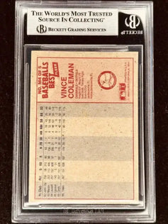 Vince Coleman signed St Louis Cardinals 1986 Fleer Sluggers vs Pitchers RC BAS certified - AutographsForSale.com