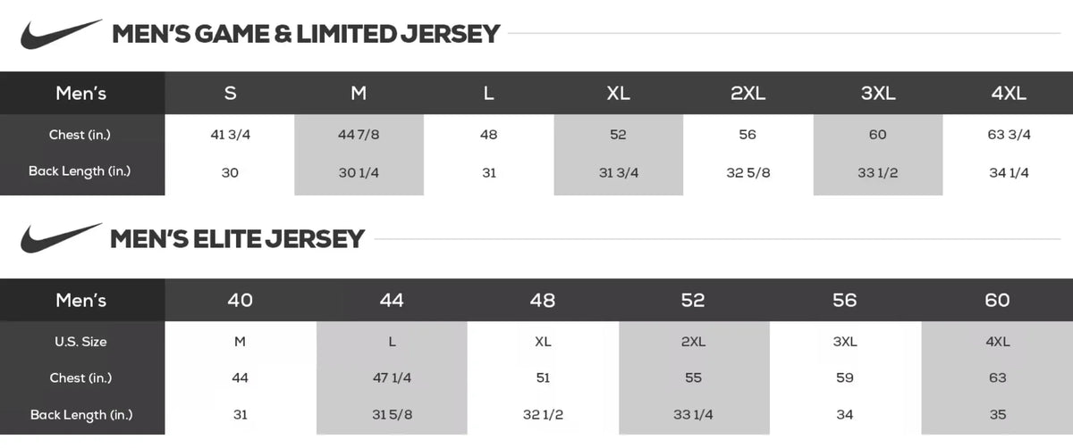 Tom Brady New England Patriots 2012 2013 2014 Nike jersey - AutographsForSale.com