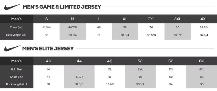 Tom Brady New England Patriots 2012 2013 2014 Nike jersey - AutographsForSale.com