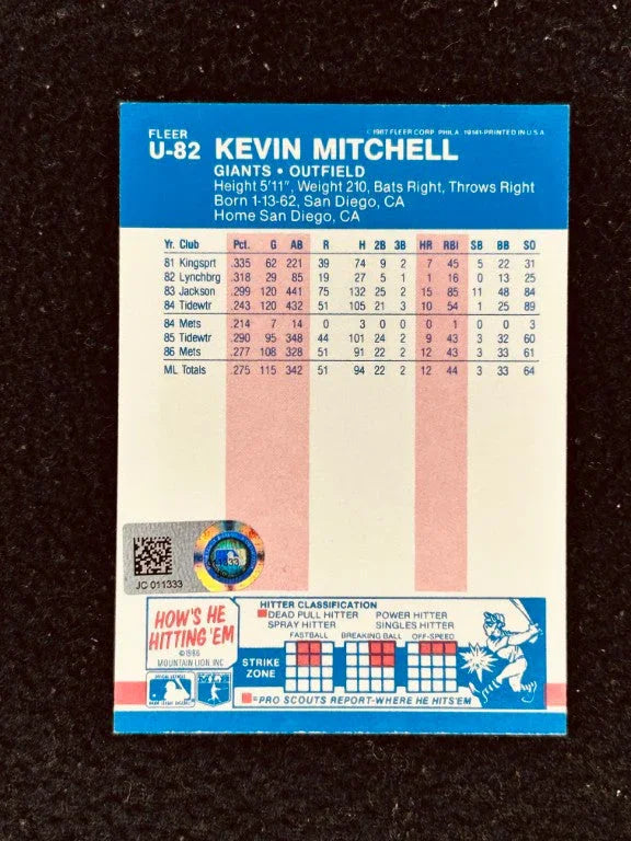 Kevin Mitchell signed SF Giants 1987 Fleer Update card MLB hologram - AutographsForSale.com