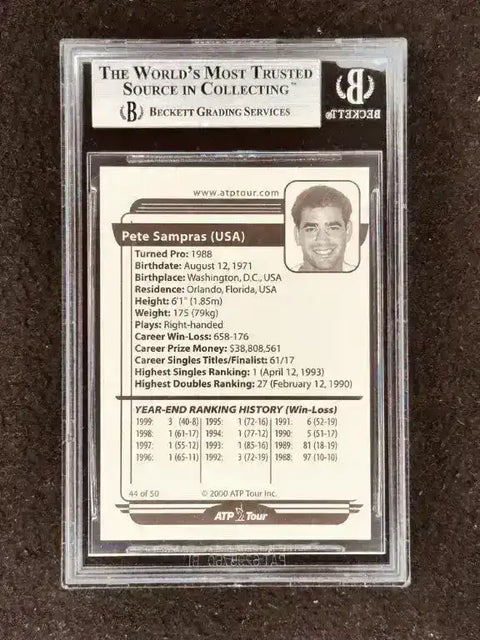 4d280bbc64775b2a4afcf87b2ceeb86f - AutographsForSale.com