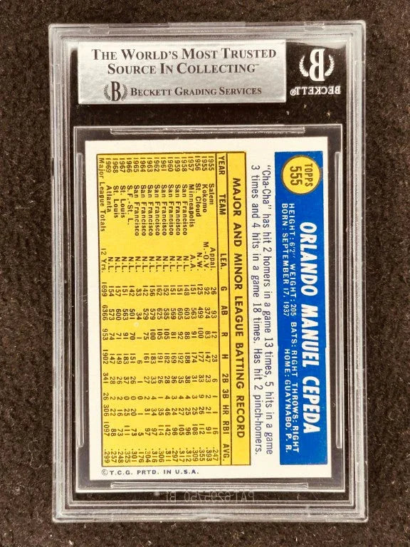 Orlando Cepeda autographed Atlanta Braves 1970 Topps card BAS slabbed - AutographsForSale.com