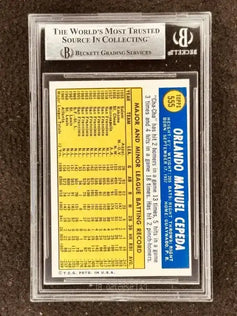 Orlando Cepeda autographed Atlanta Braves 1970 Topps card BAS slabbed - AutographsForSale.com