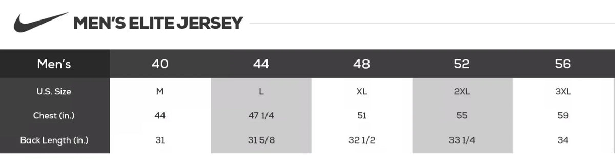 Lamar Jackson Ravens 2018 ROOKIE Nike Elite purple game model jersey NEW - AutographsForSale.com