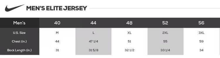 Fletcher Cox Philadelphia Eagles Nike Elite game model jersey NEW - AutographsForSale.com