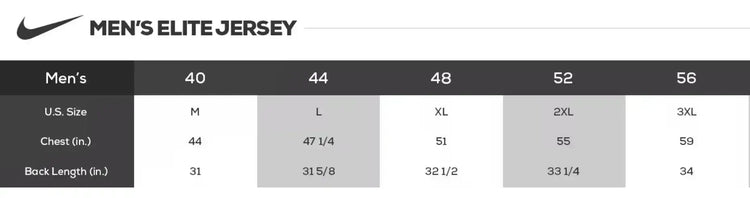 Patrick Willis San Francisco 49ers 2012 2013 2014 Nike Elite white game jersey NEW - AutographsForSale.com