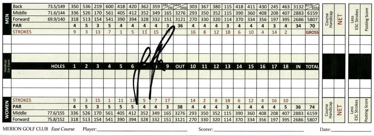 Justin Rose autographed 2013 US Open Merion golf scorecard - AutographsForSale.com