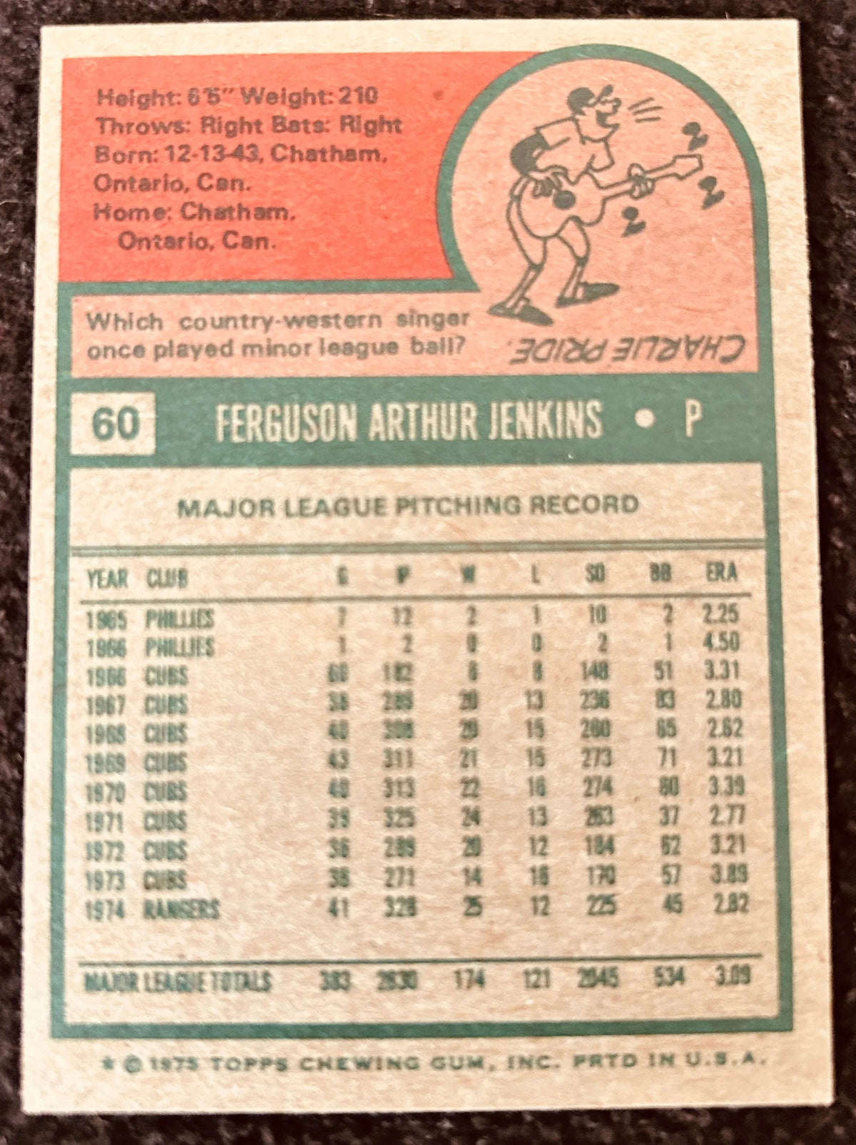 Fergie Jenkins autographed Texas Rangers 1975 Topps card - AutographsForSale.com