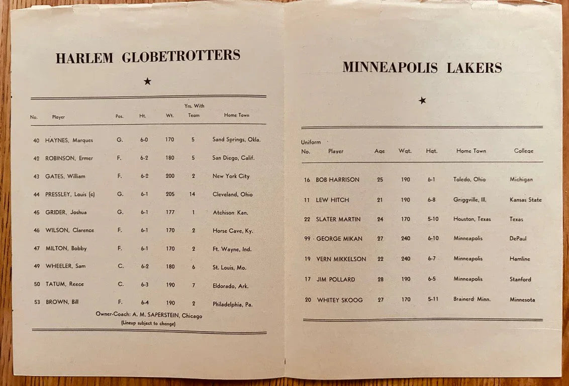 1951 Minneapolis Lakers (George Mikan) at Philadelphia Warriors program insert - AutographsForSale.com
