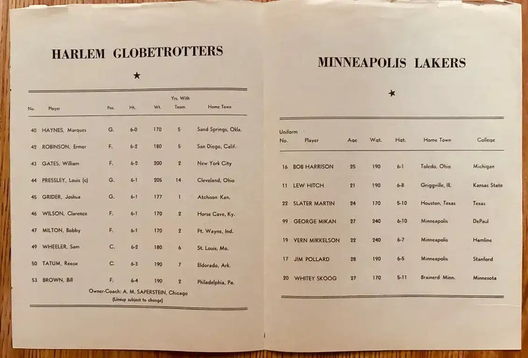 1951 Minneapolis Lakers Philadelphia Warriors program insert George Mikan - AutographsForSale.com