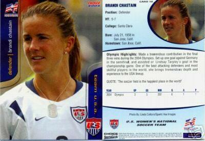 Brandi Chastain 2004 US Olympic Women’s Soccer team card USWNT - AutographsForSale.com