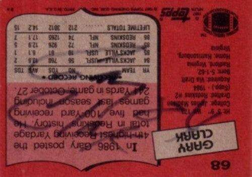 Gary Clark autographed Washington Redskins 1987 Topps card - AutographsForSale.com