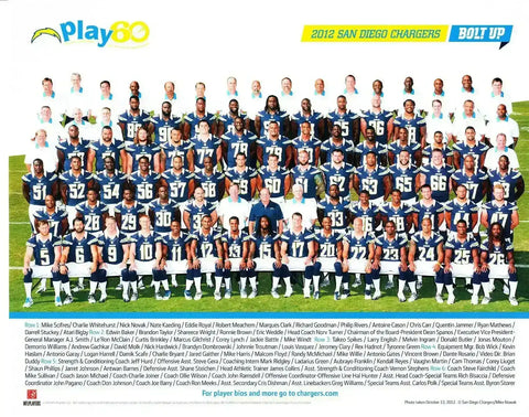 99e91e63e47e1a9db4d7b2a0c3669b63 - AutographsForSale.com