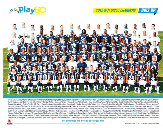 2012 Chargers team photo LaDainian Tomlinson Philip Rivers - AutographsForSale.com