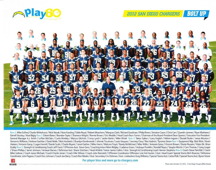 2012 Chargers team photo LaDainian Tomlinson Philip Rivers - AutographsForSale.com