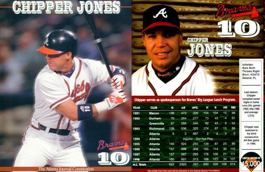Chipper Jones 1999 Braves Journal Constitution 8x11 photo card - AutographsForSale.com