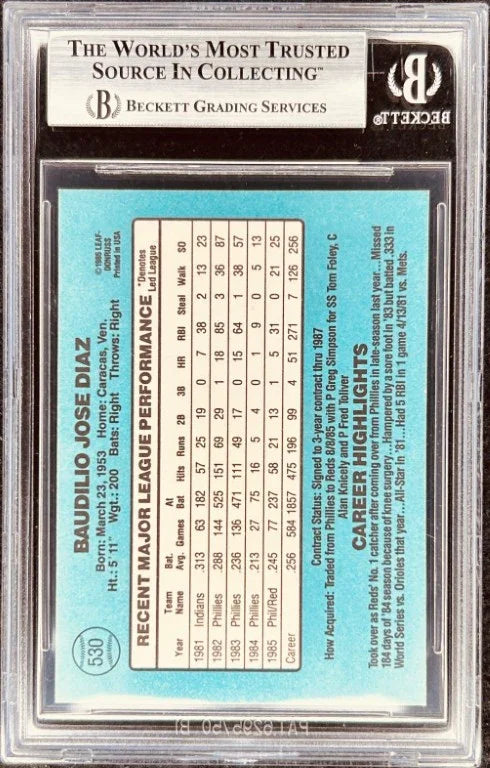 Bo Diaz autographed Cincinnati Reds 1986 Donruss card BAS - AutographsForSale.com