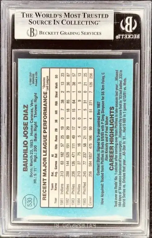 Bo Diaz autographed Cincinnati Reds 1986 Donruss card BAS - AutographsForSale.com