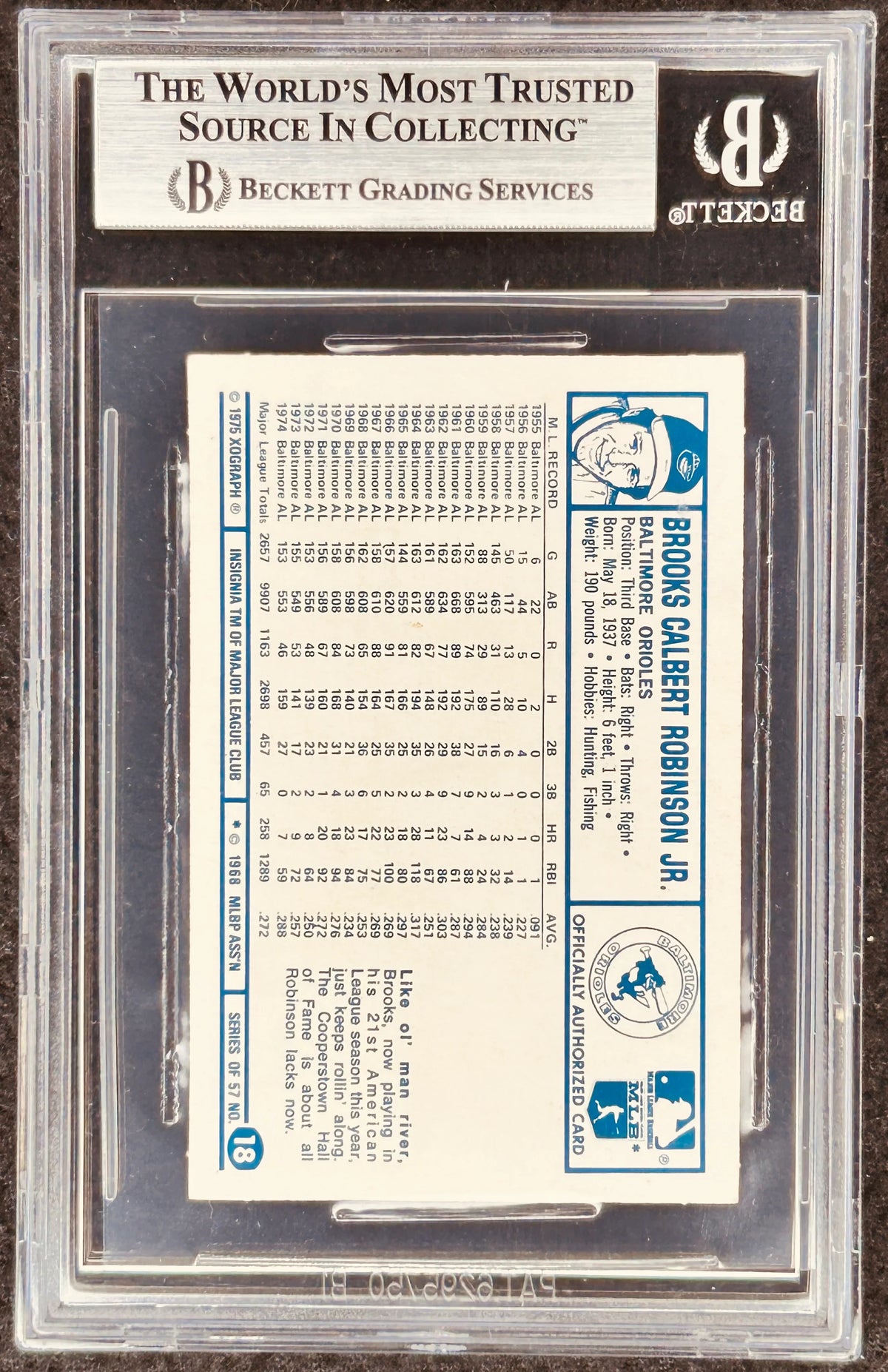 Brooks Robinson Baltimore Orioles 1975 Kellogg's card BGS graded 6 ExMt - AutographsForSale.com