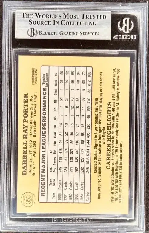 Darrell Porter signed St. Louis Cardinals 1985 Donruss card BAS slab - AutographsForSale.com