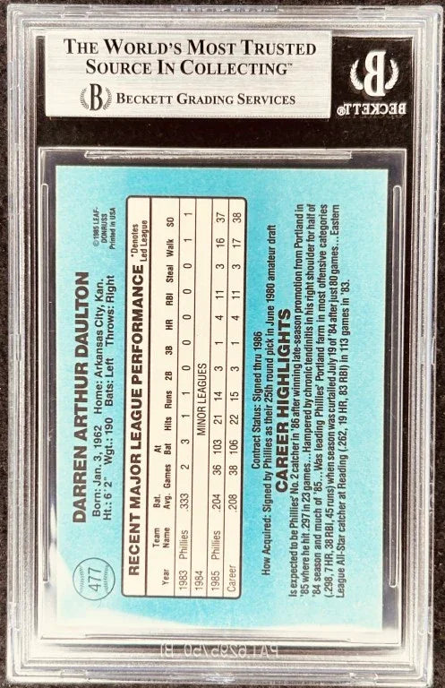 Darren Daulton autographed Phillies 1986 Donruss Rookie Card BAS - AutographsForSale.com