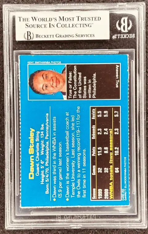 Dawn Staley WNBA trading card, Beckett graded, authentic autograph collectible for sports memorabilia fans