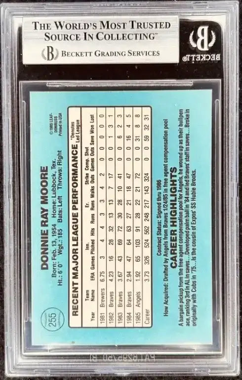Donnie Moore signed California Angels 1986 Donruss card BAS slab - AutographsForSale.com