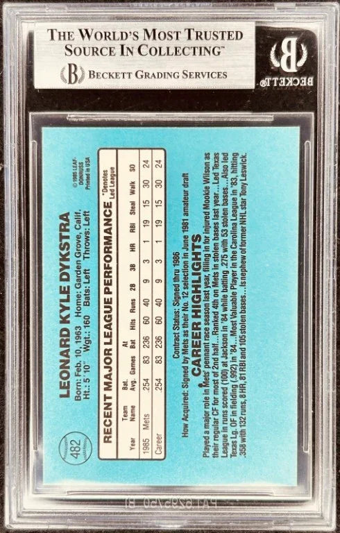 Lenny Dykstra autographed NY Mets 1986 Donruss Rookie Card BAS - AutographsForSale.com