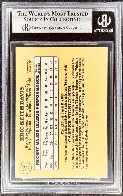 Eric Davis autographed Cincinnati Reds 1985 Donruss Rookie Card BAS - AutographsForSale.com