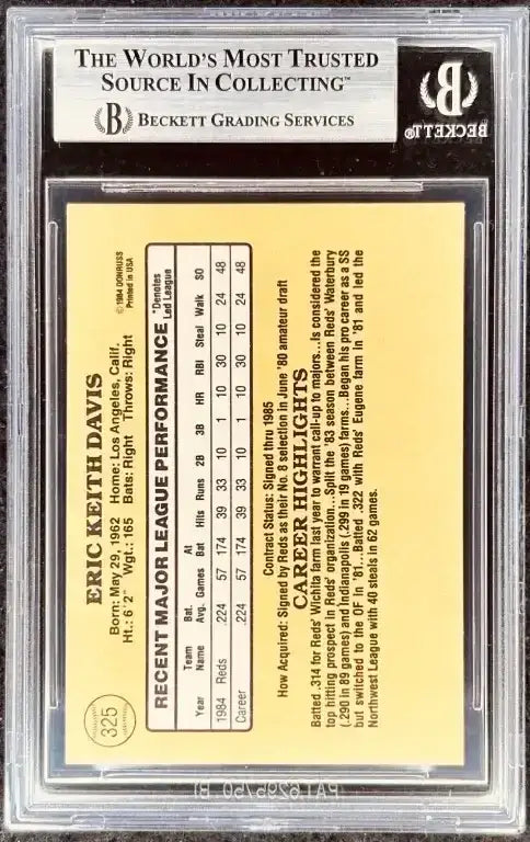 Eric Davis autographed Cincinnati Reds 1985 Donruss Rookie Card BAS - AutographsForSale.com