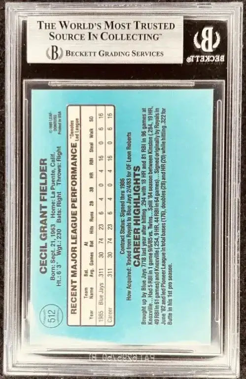 Cecil Fielder autographed Blue Jays 1986 Donruss Rookie Card BAS slab - AutographsForSale.com
