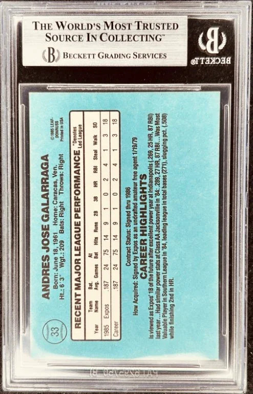 Andres Galarraga autographed Expos 1986 Donruss Rookie Card BAS - AutographsForSale.com