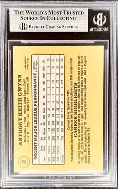 Tony Gwynn autographed San Diego Padres 1985 Donruss card BAS - AutographsForSale.com