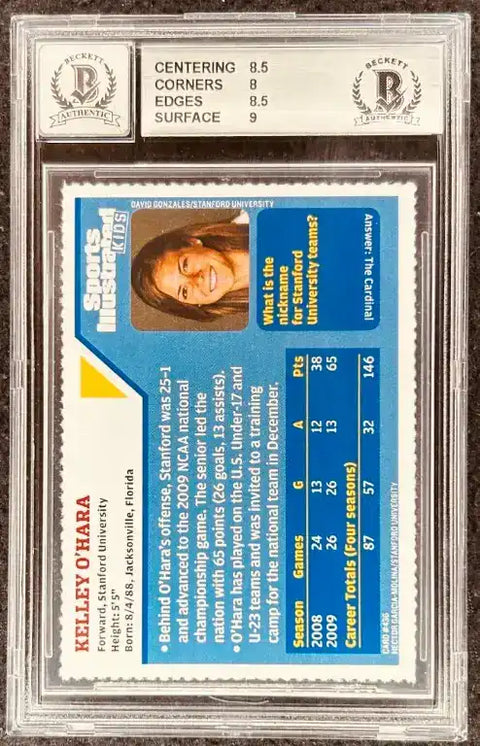 KelleyOHaraSIKBAS_2 - AutographsForSale.com