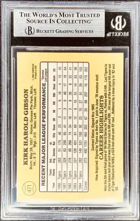 KirkGibson2 - AutographsForSale.com