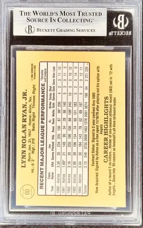 Nolan Ryan signed Houston Astros 1985 Donruss card BAS slabbed - AutographsForSale.com